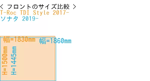 #T-Roc TDI Style 2017- + ソナタ 2019-